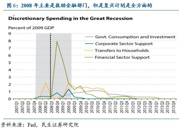  波尔多市政府注资拯救财政危机，保留核心阵容框架  